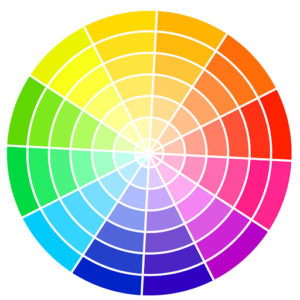 Association des couleurs dans une cuisine le cercle chromatique